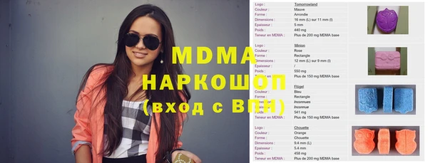 крисы Липки